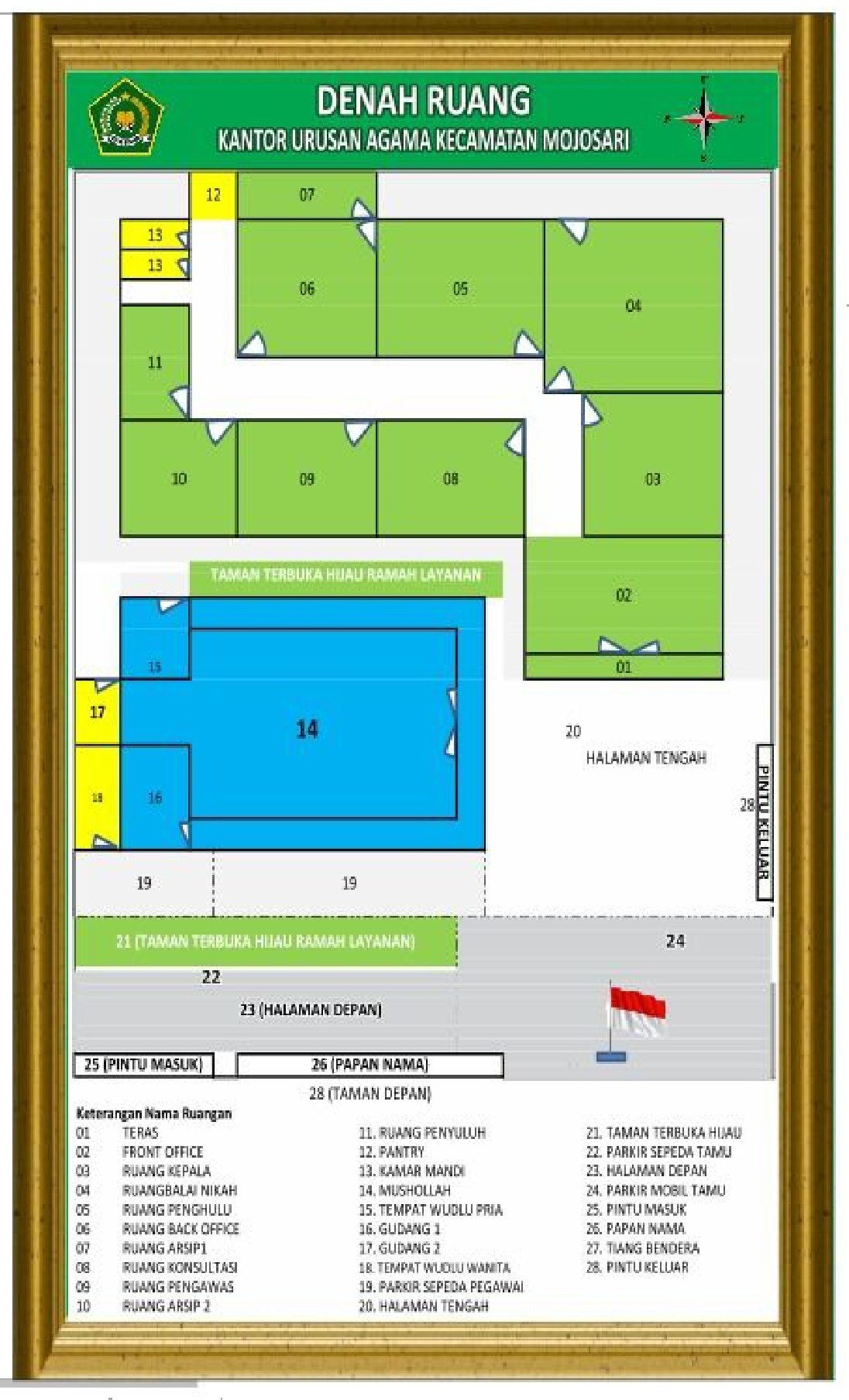 DENAH RUANG KUA MOJOSARI 2024